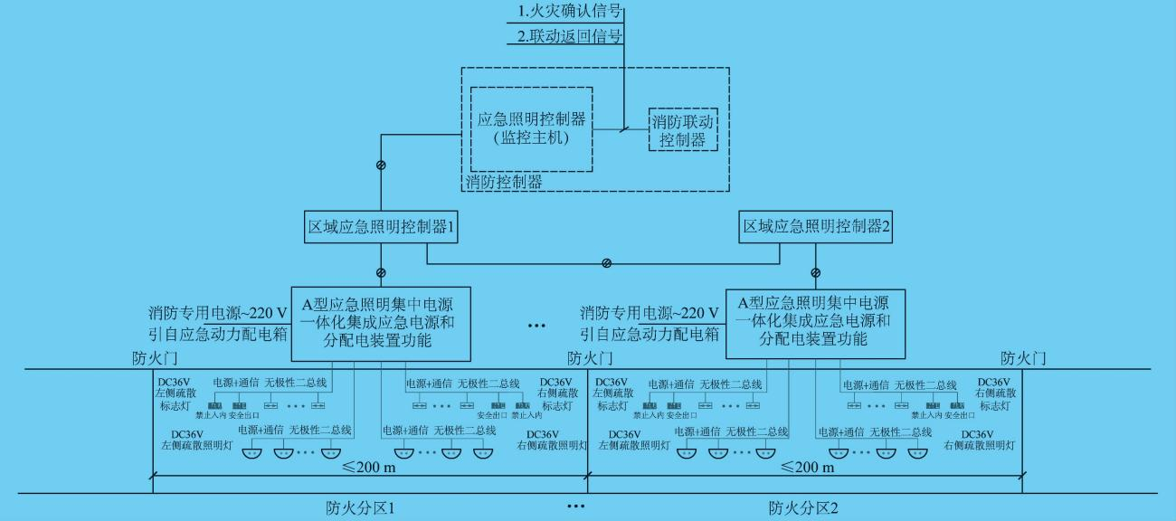 尊龙凯时(中国)人生就是搏!