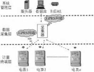 尊龙凯时(中国)人生就是搏!