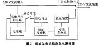 尊龙凯时(中国)人生就是搏!