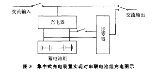 尊龙凯时(中国)人生就是搏!