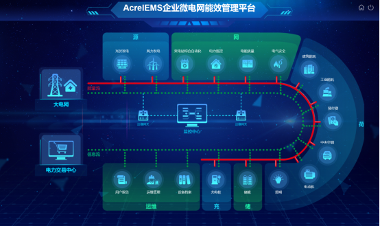 尊龙凯时(中国)人生就是搏!