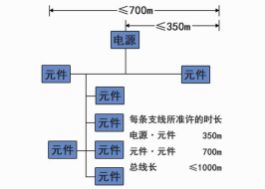 尊龙凯时(中国)人生就是搏!