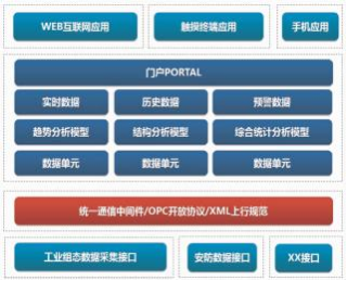 尊龙凯时(中国)人生就是搏!