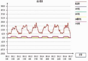 尊龙凯时(中国)人生就是搏!