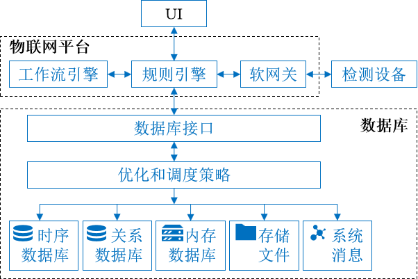 尊龙凯时(中国)人生就是搏!