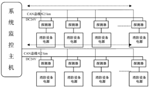 尊龙凯时(中国)人生就是搏!