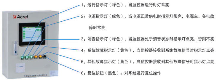 尊龙凯时(中国)人生就是搏!