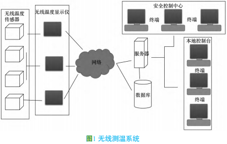 尊龙凯时(中国)人生就是搏!