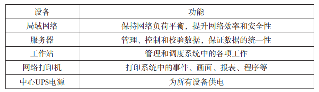 尊龙凯时(中国)人生就是搏!