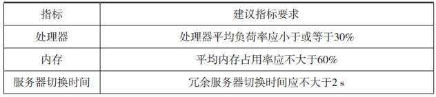 尊龙凯时(中国)人生就是搏!