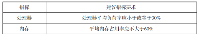 尊龙凯时(中国)人生就是搏!