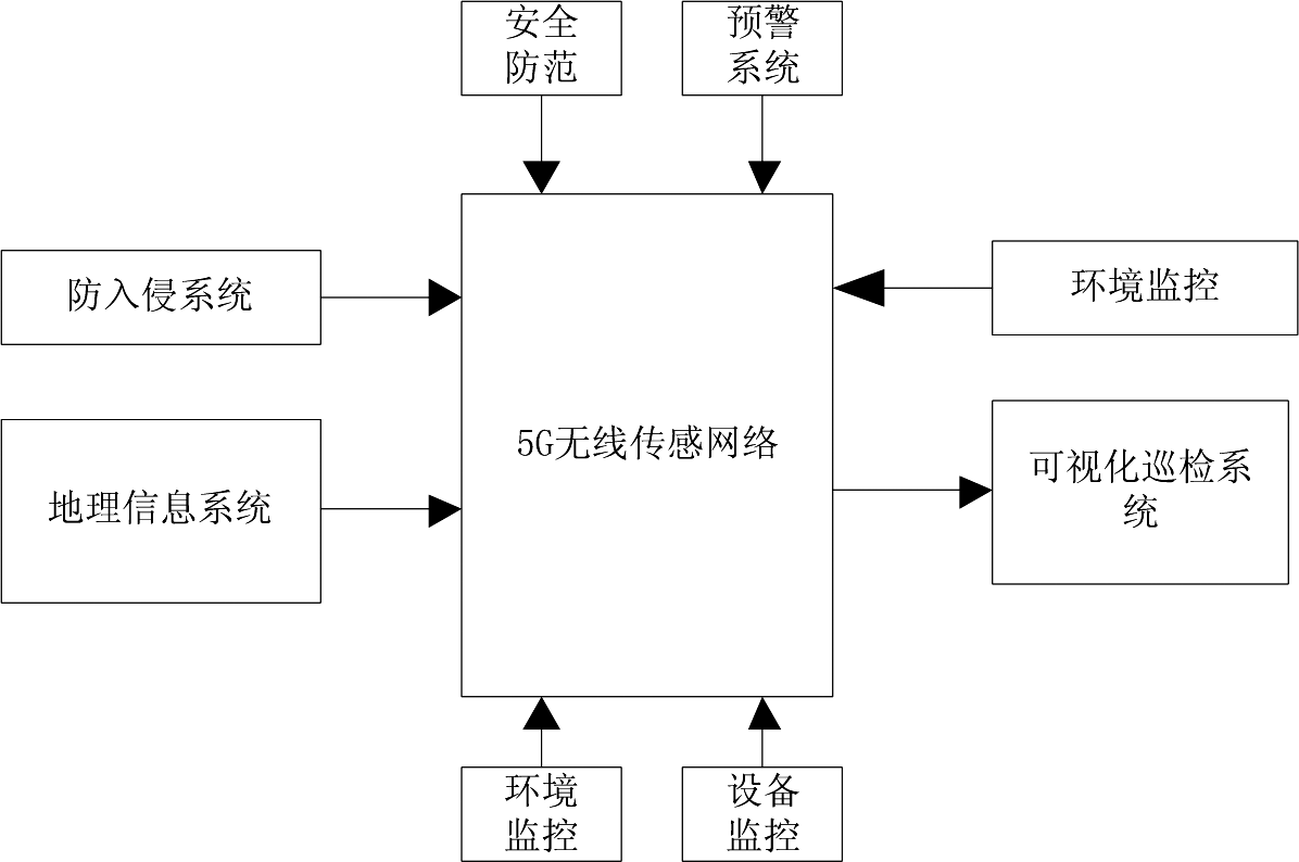 尊龙凯时(中国)人生就是搏!