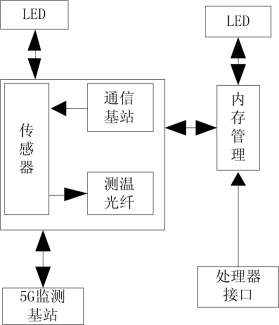 尊龙凯时(中国)人生就是搏!