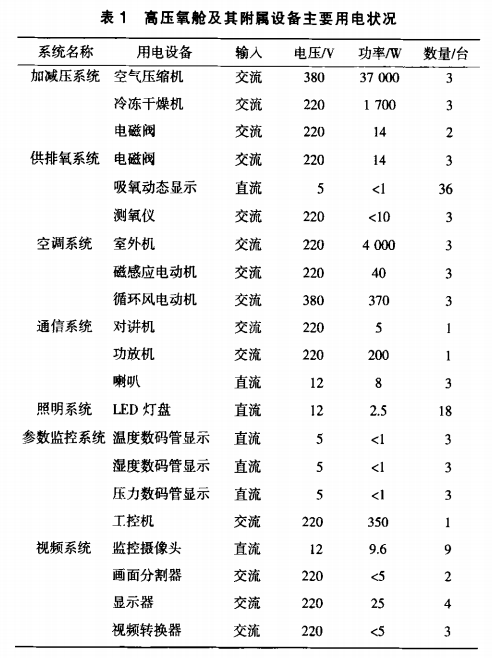 尊龙凯时(中国)人生就是搏!