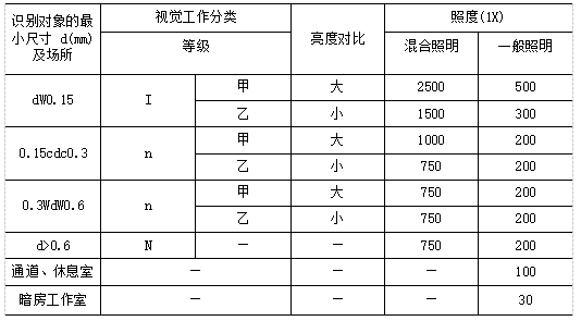 尊龙凯时(中国)人生就是搏!