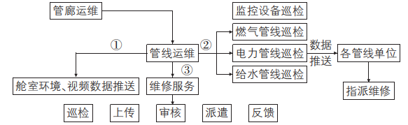 尊龙凯时(中国)人生就是搏!