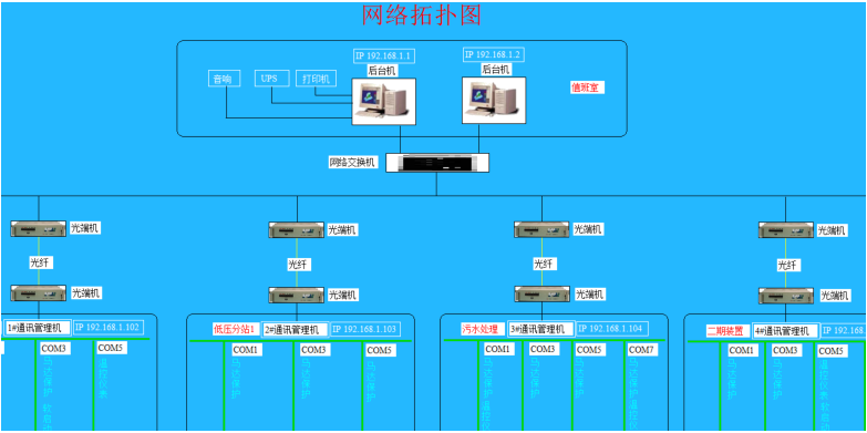 尊龙凯时(中国)人生就是搏!