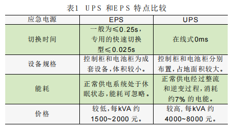 尊龙凯时(中国)人生就是搏!