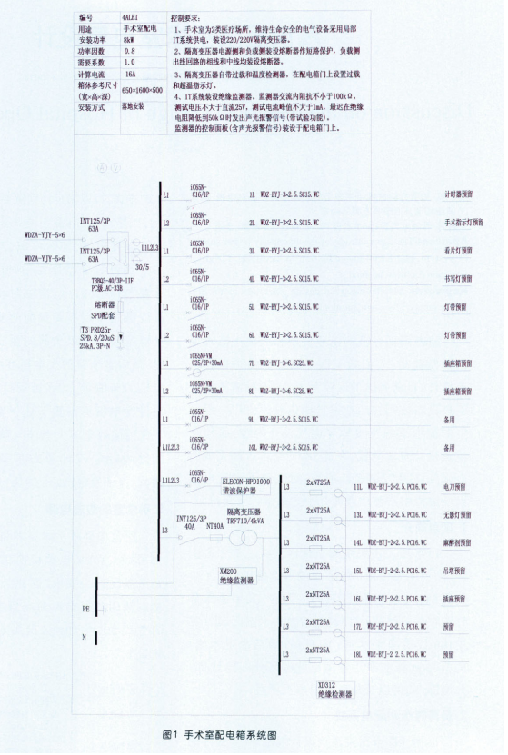尊龙凯时(中国)人生就是搏!