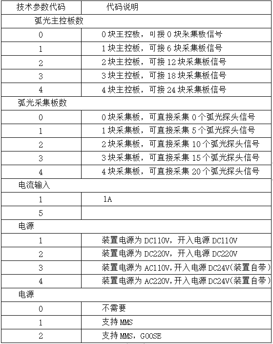 尊龙凯时(中国)人生就是搏!