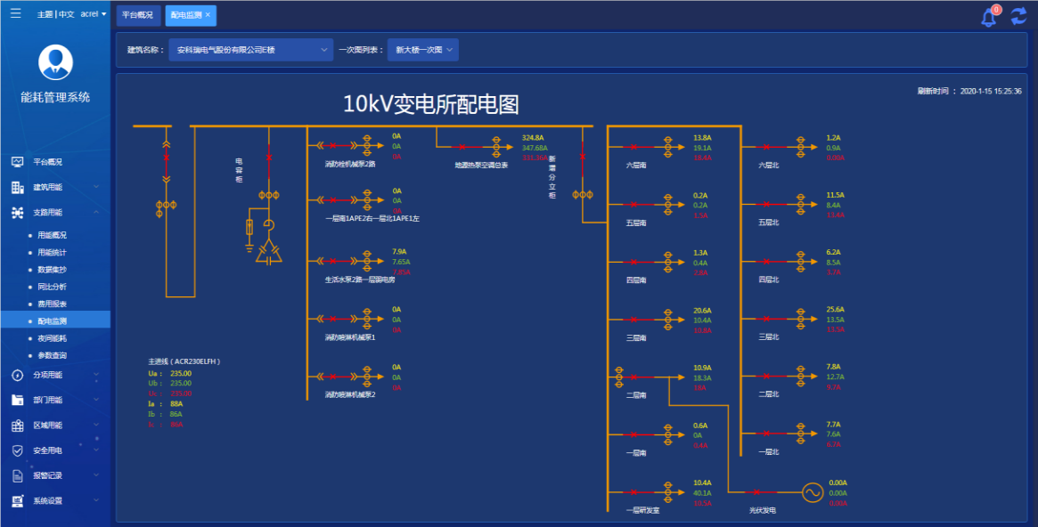 尊龙凯时(中国)人生就是搏!