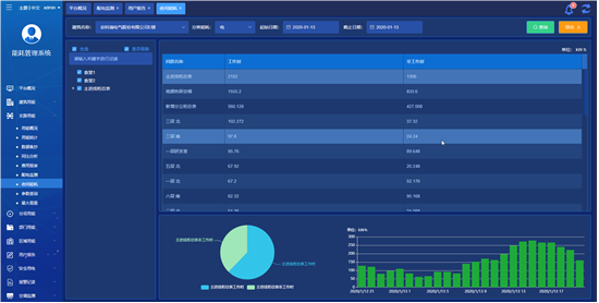 尊龙凯时(中国)人生就是搏!
