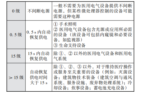 尊龙凯时(中国)人生就是搏!