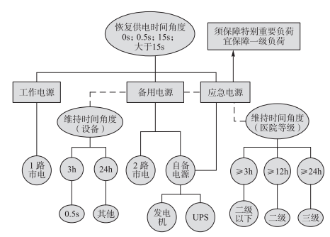 尊龙凯时(中国)人生就是搏!