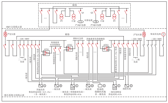 尊龙凯时(中国)人生就是搏!