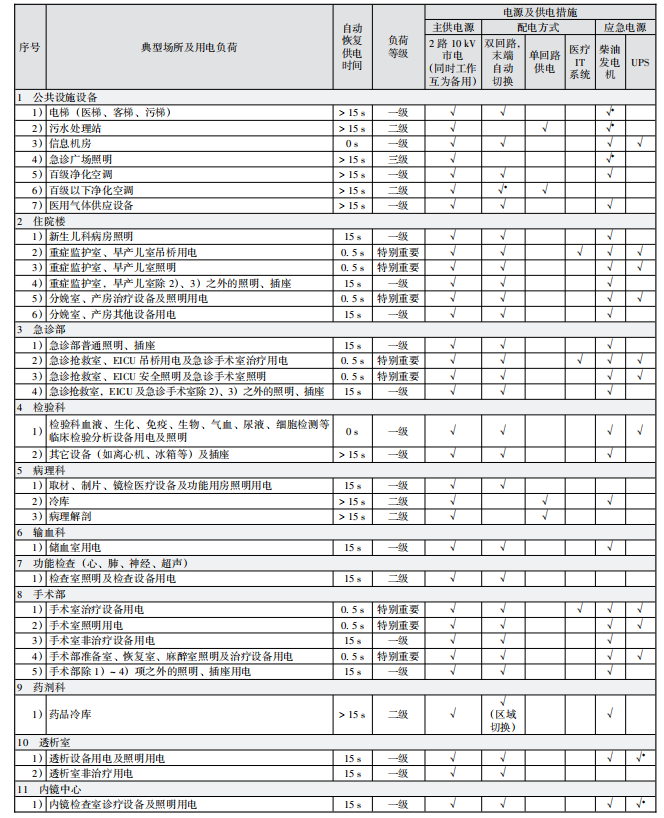 尊龙凯时(中国)人生就是搏!