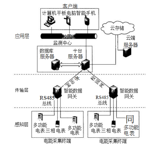 尊龙凯时(中国)人生就是搏!
