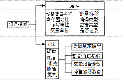尊龙凯时(中国)人生就是搏!