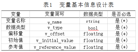 尊龙凯时(中国)人生就是搏!