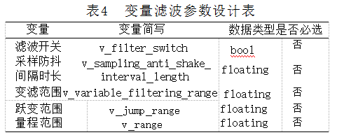 尊龙凯时(中国)人生就是搏!