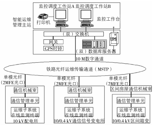 尊龙凯时(中国)人生就是搏!