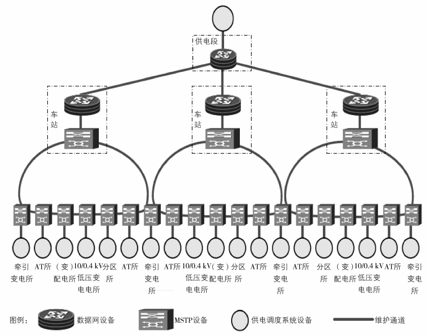 尊龙凯时(中国)人生就是搏!
