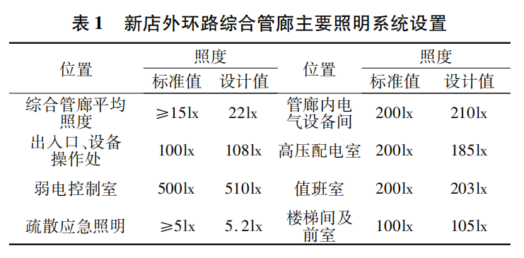尊龙凯时(中国)人生就是搏!