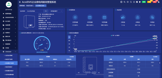 尊龙凯时(中国)人生就是搏!
