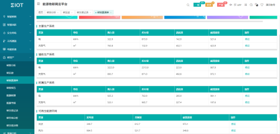 尊龙凯时(中国)人生就是搏!