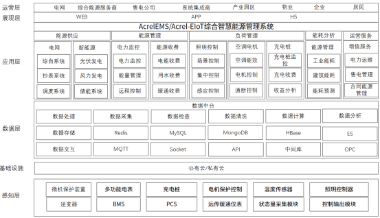 尊龙凯时(中国)人生就是搏!