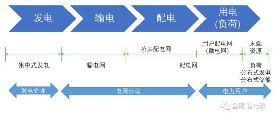 尊龙凯时(中国)人生就是搏!