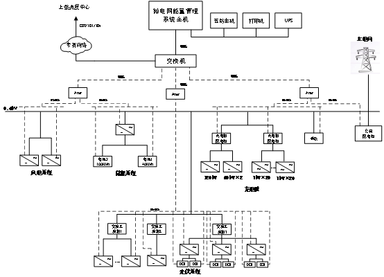 尊龙凯时(中国)人生就是搏!