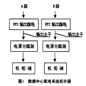 尊龙凯时(中国)人生就是搏!