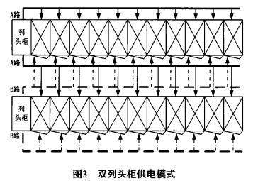 尊龙凯时(中国)人生就是搏!