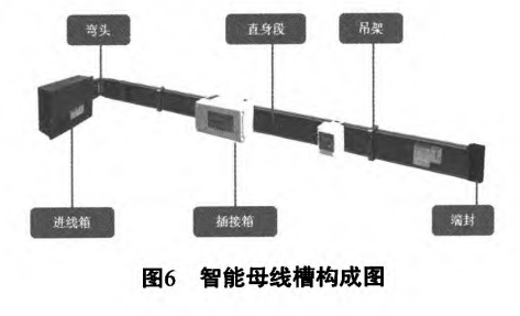 尊龙凯时(中国)人生就是搏!