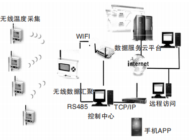 尊龙凯时(中国)人生就是搏!