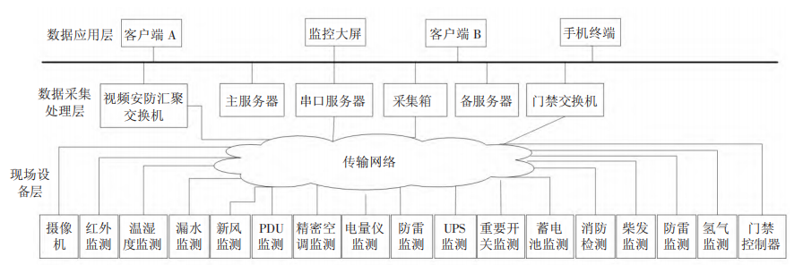 尊龙凯时(中国)人生就是搏!