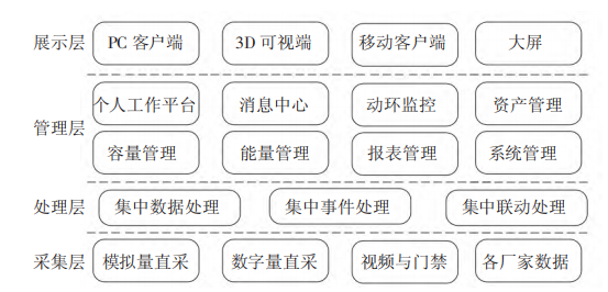 尊龙凯时(中国)人生就是搏!