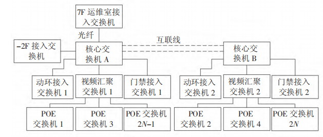 尊龙凯时(中国)人生就是搏!