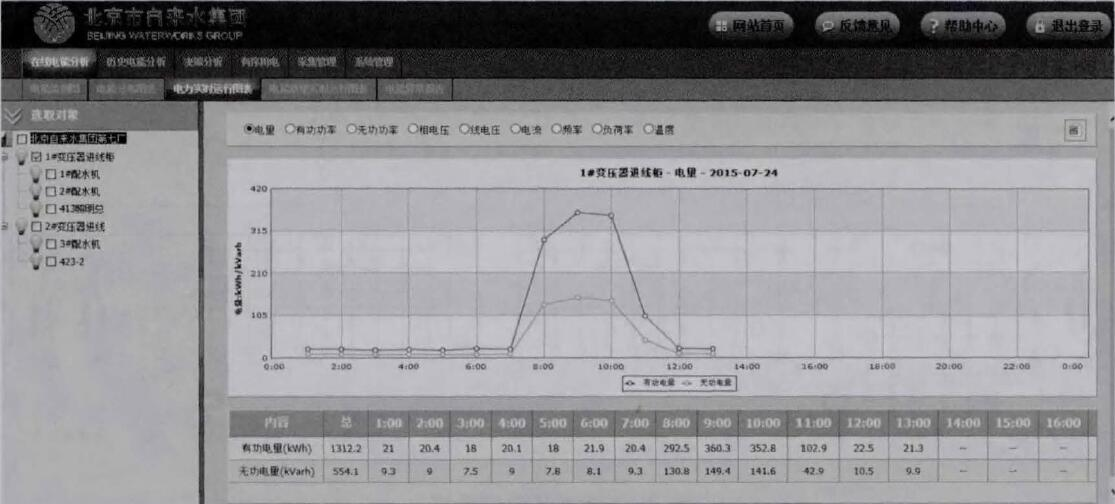 尊龙凯时(中国)人生就是搏!